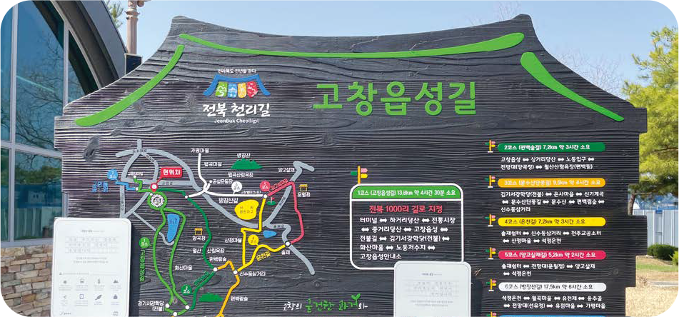 종합안내판