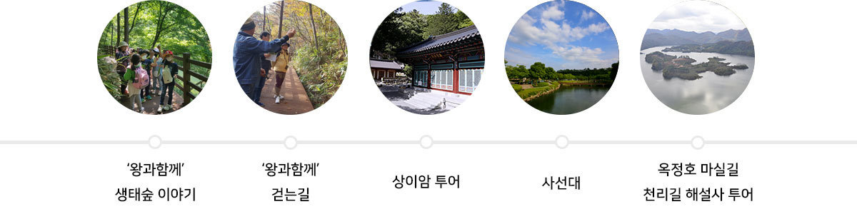 여행핵심안내