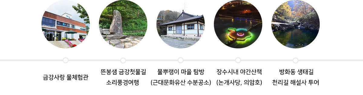 여행핵심안내