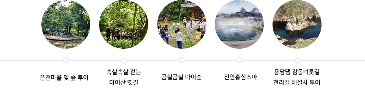 여행핵심안내